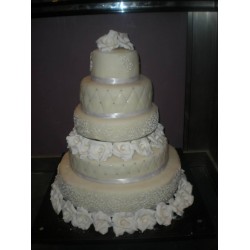 Код за нарачка DRG00068